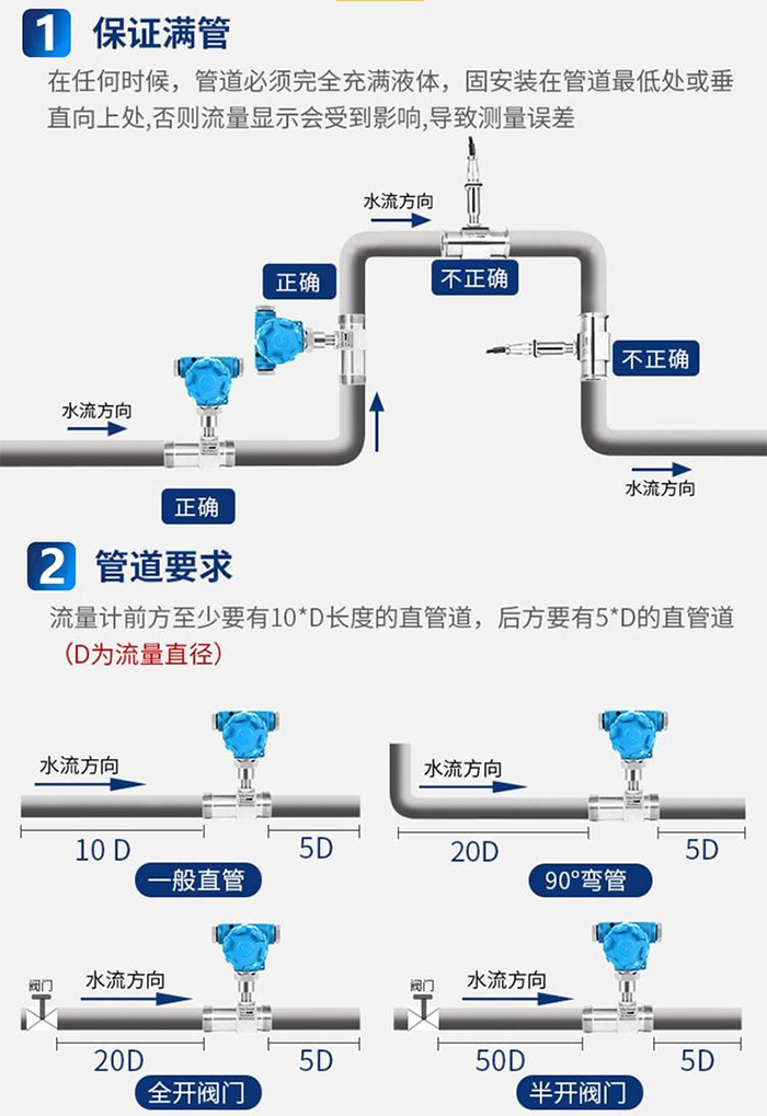 大豆油流量計(jì)傳感器安裝圖