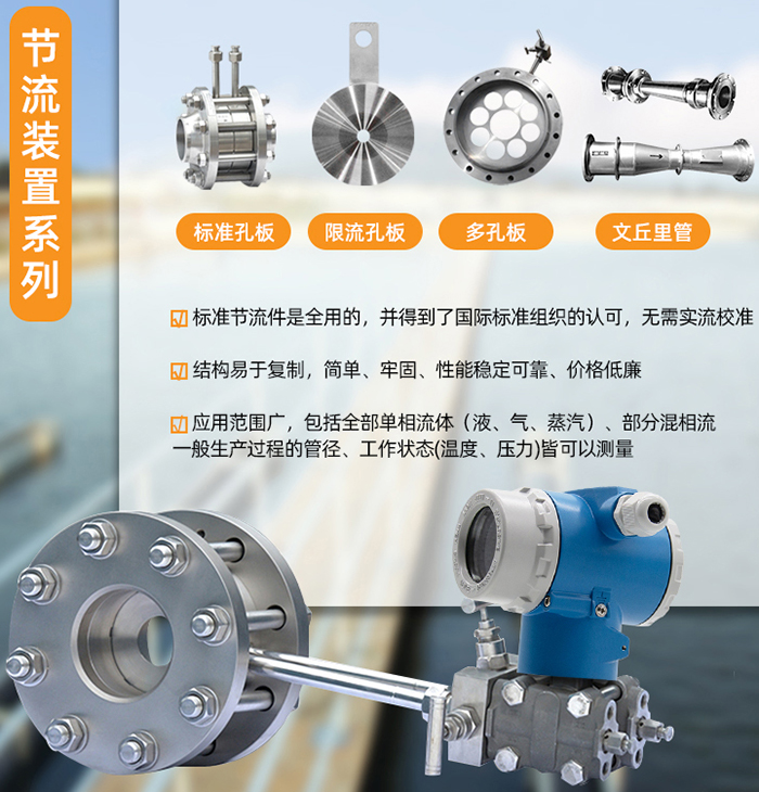 管段式孔板流量計節(jié)流裝置分類圖