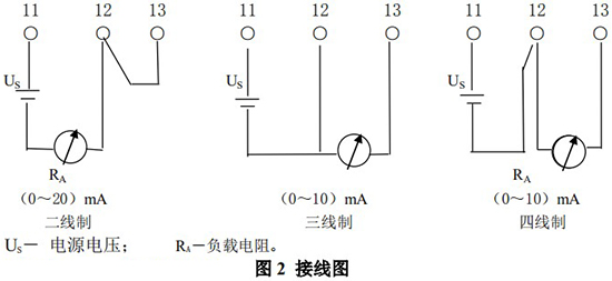 液體防腐流量計接線圖