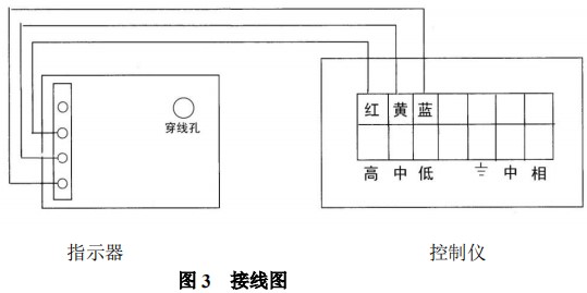 液體防腐流量計限位報警開關接線圖