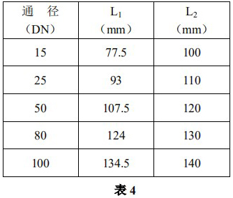 液體防腐流量計安裝尺寸表二